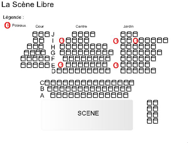 Yann Marguet - La Scene Libre du 20 janv. au 31 mars 2023